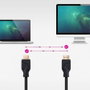 Nano Cable Cable HDMI 2.1 10.15.8300 - 8K@60Hz 48Gbps eARC, Macho a Macho, 50 cm, Negro